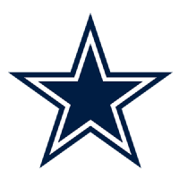 Dallas Cowboys Schedule, Scores & News